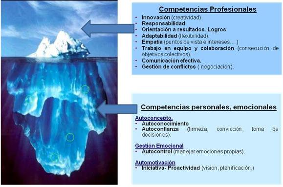 Nuevo taller para desempleados